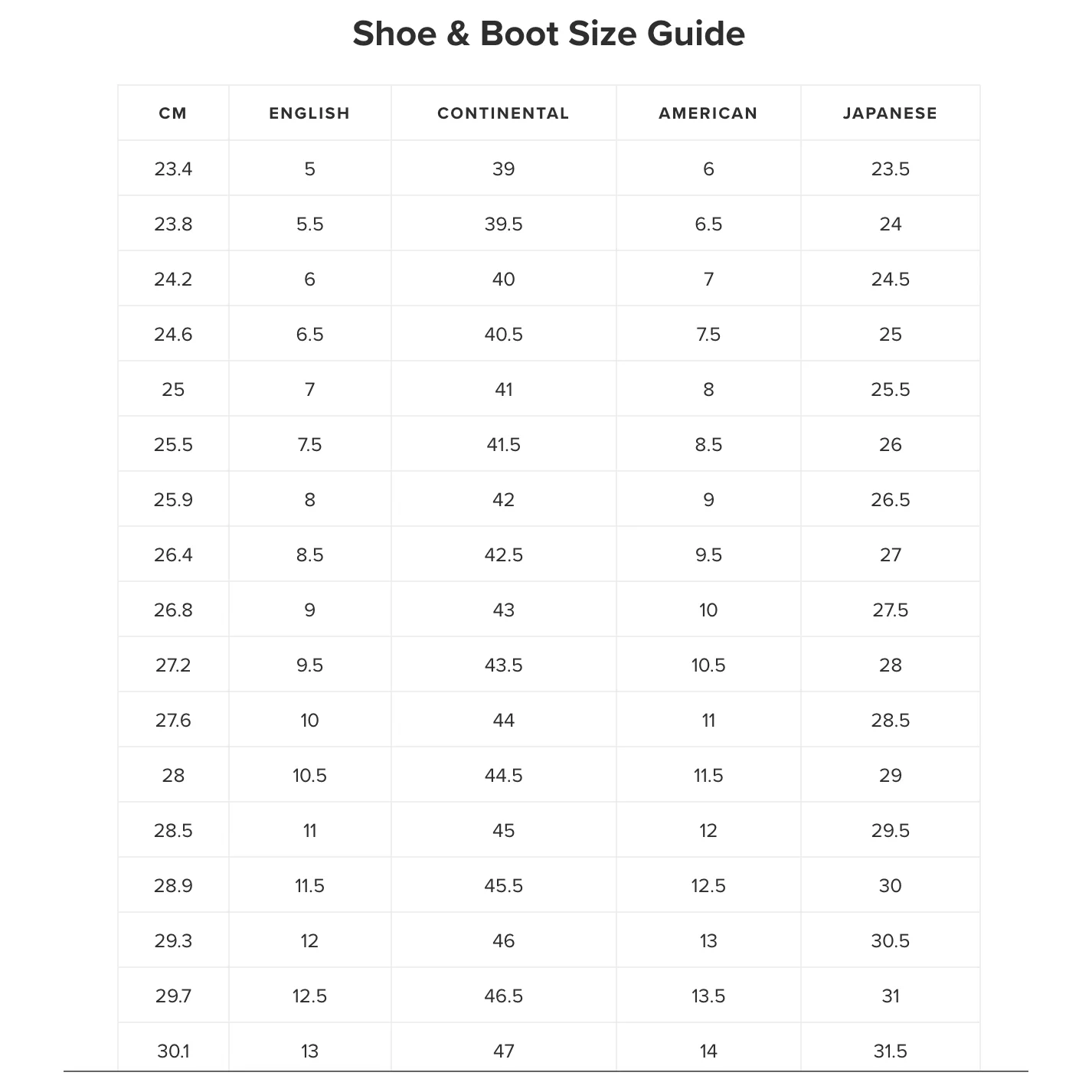 Crockett & Jones Sydney Loafer - Image 3